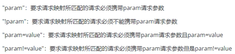 四种params匹配机制